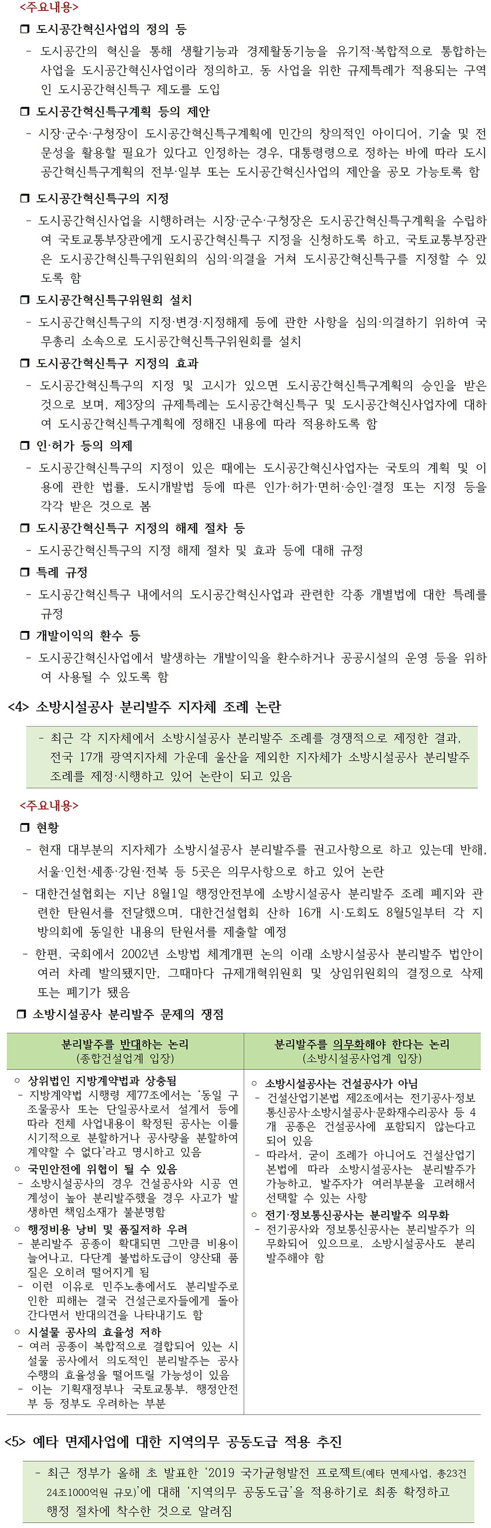 건설 제도·정책
