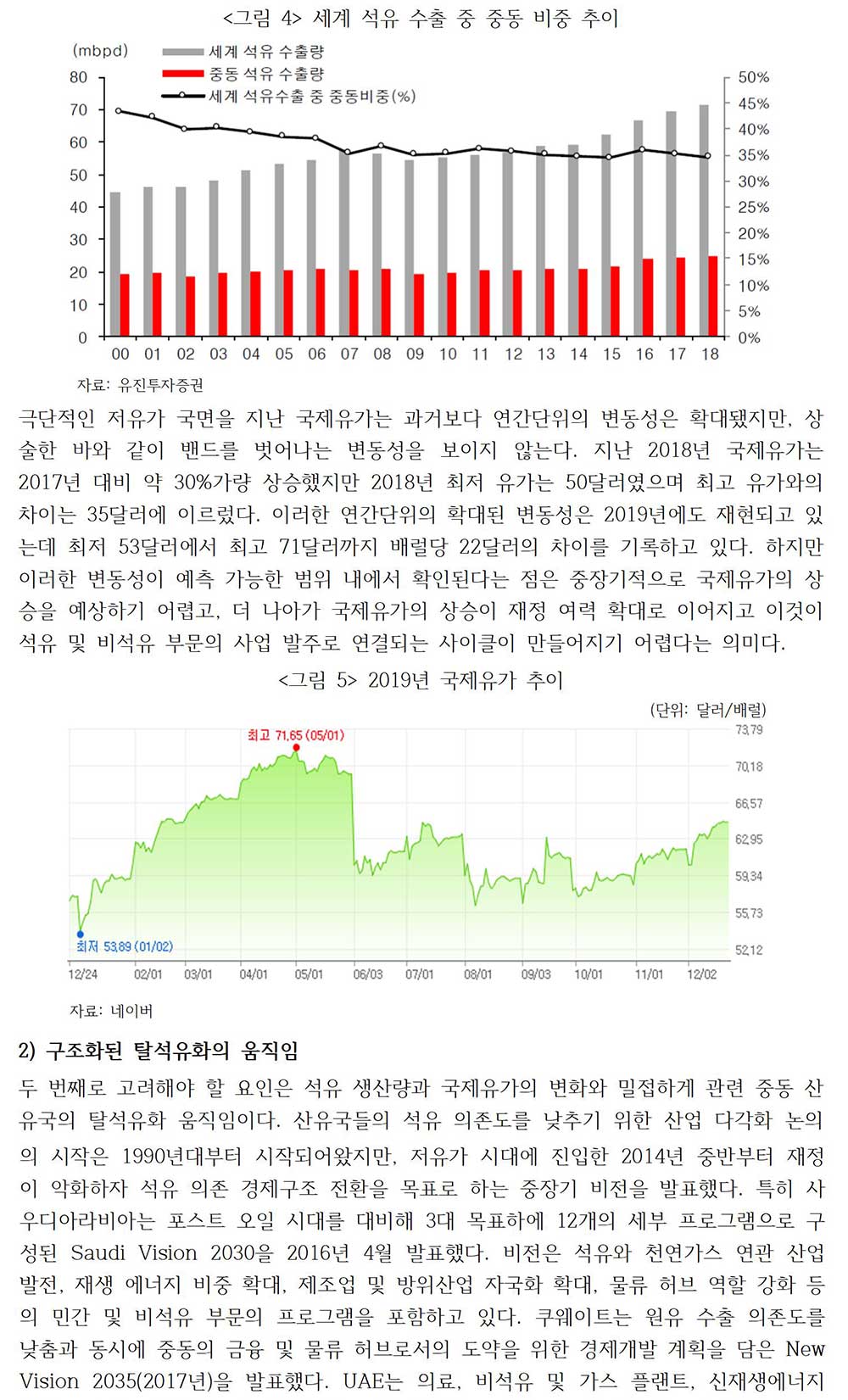 2020년 해외건설시장의 영향요인과 전망