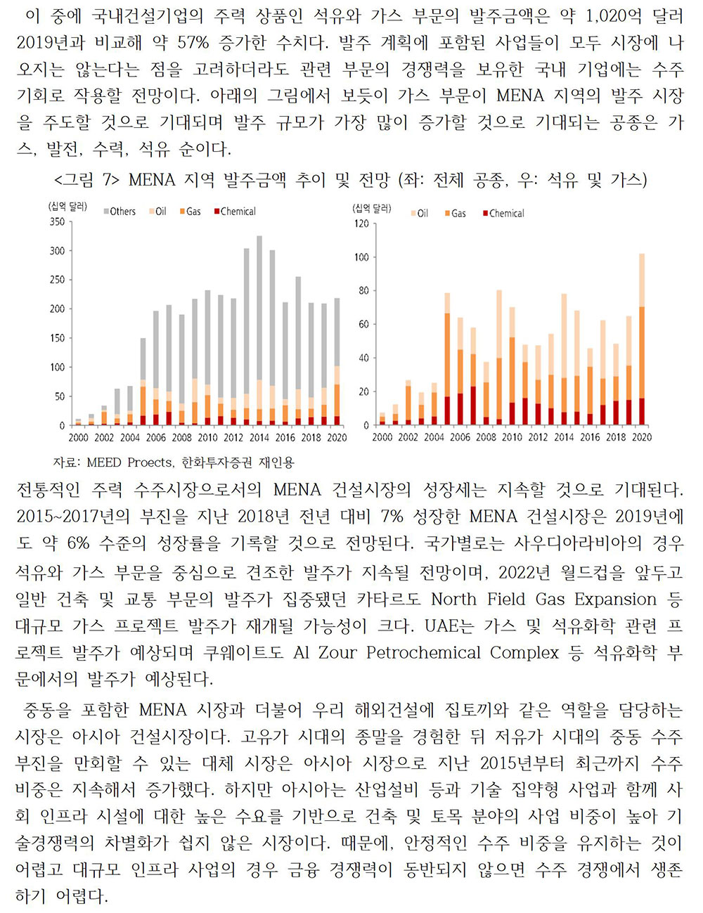 2020년 해외건설시장의 영향요인과 전망