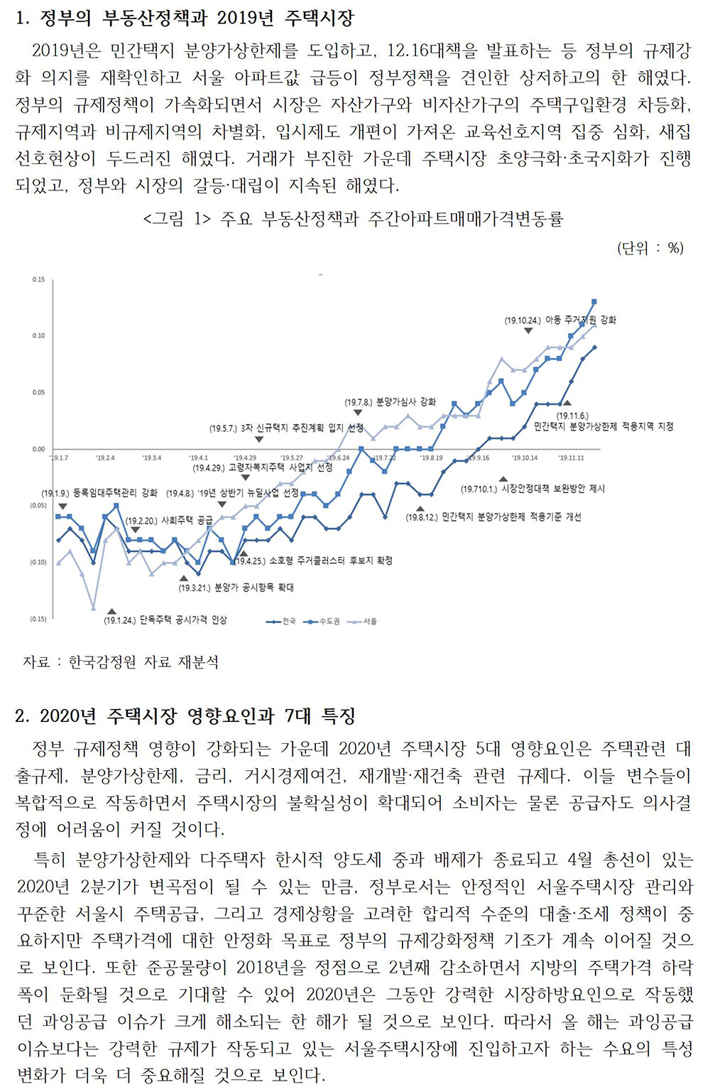 스페셜