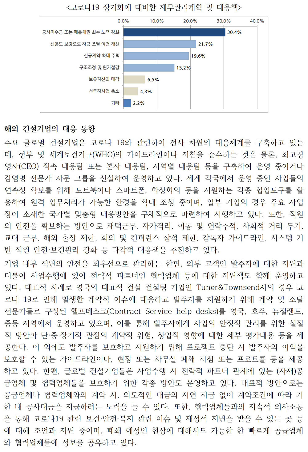 코로나19 장기화에 따른 건설업 영향과 건설경영전략