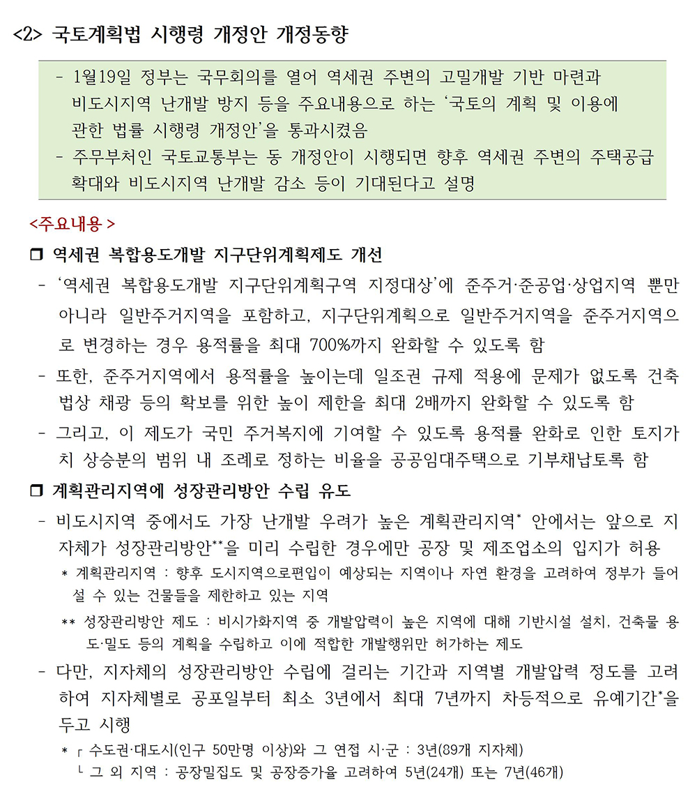 건설 제도·정책